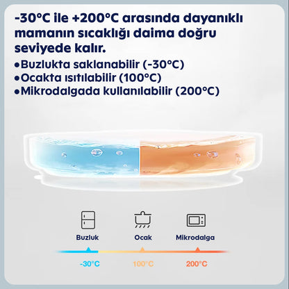 Bebekler için komple yemek seti – kaymaz silikon tabak & gereçler